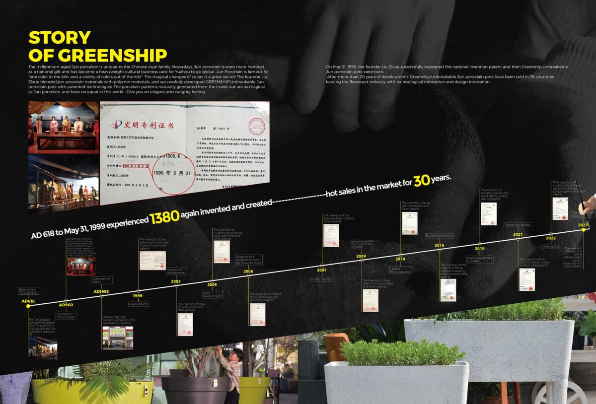 About us – GreenShip